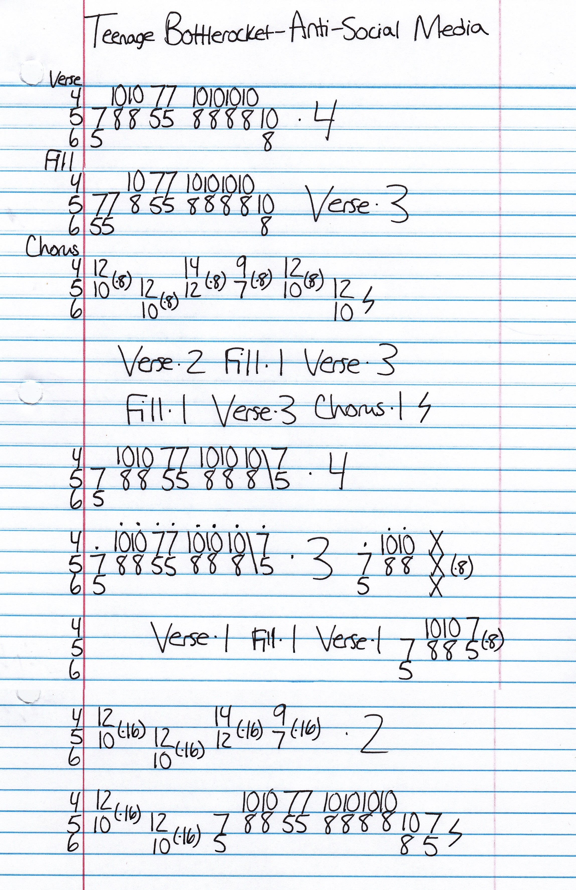 High quality guitar tab for Anti Social Media by Teenage Bottlerocket off of the album Stay Rad!. ***Complete and accurate guitar tab!***